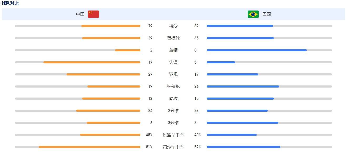 比如拍戏时，杰森·斯坦森走在前方探路，他一转身吴京就会自然而然地上前，帮杰森·斯坦森守住后背